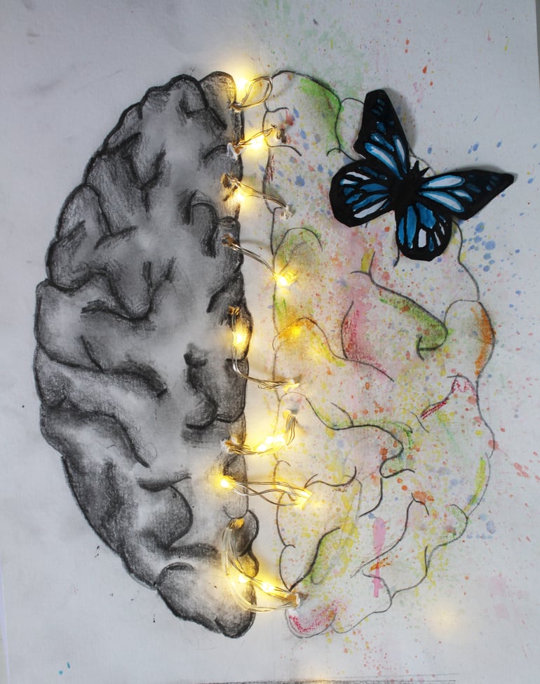 Head's Blog - Children's Mental Health